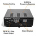 Buttkicker Gamer PRO amplifier with labelled descriptions of each part 